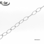 CATENA R 80 OV